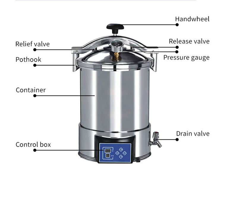 Bonsai 25Q Fully Automatic Electric Pressure Sterilizer Autoclave 110V layout