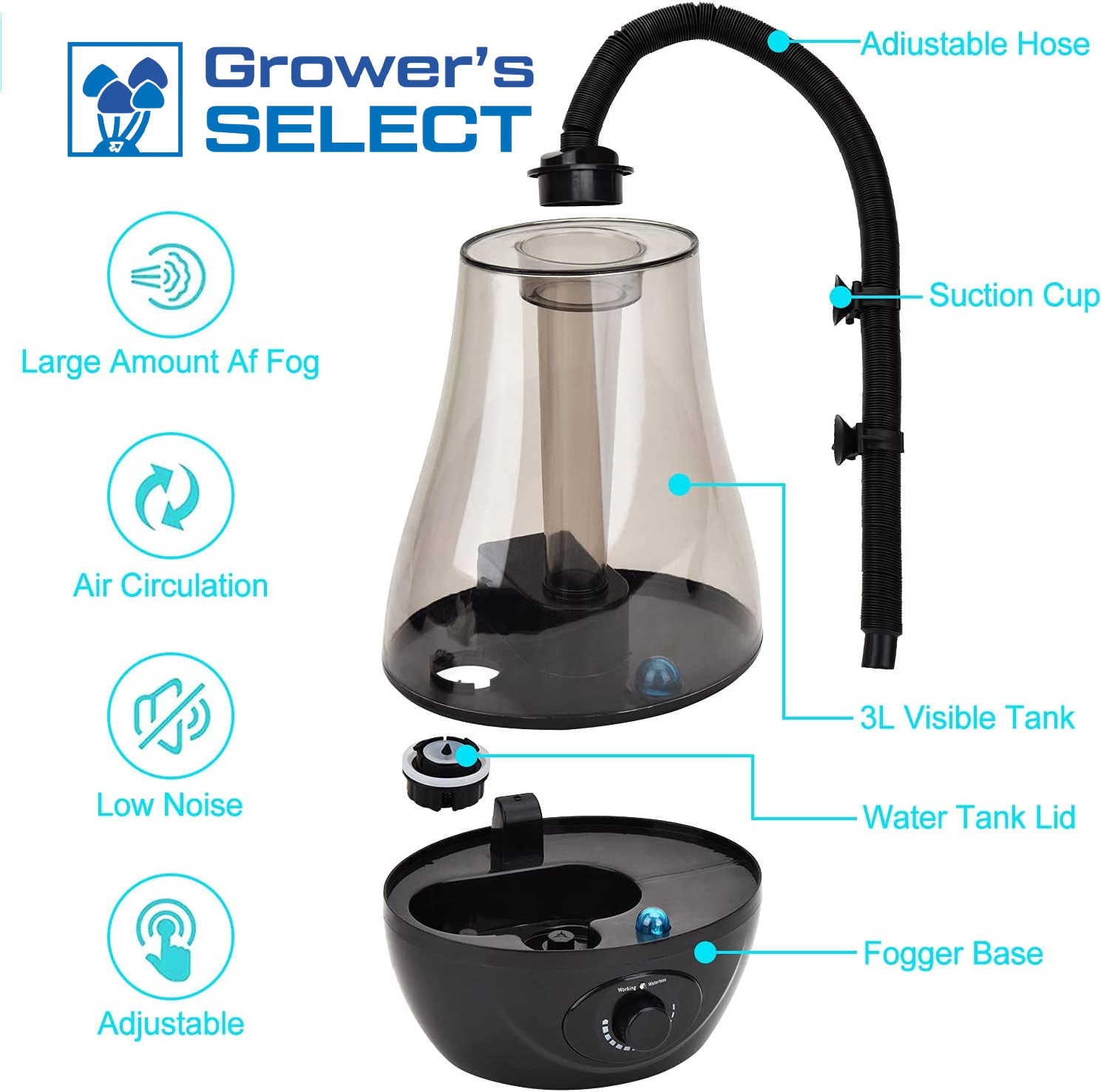 Mushroom Monsoon Greenhouse Humidifier layout