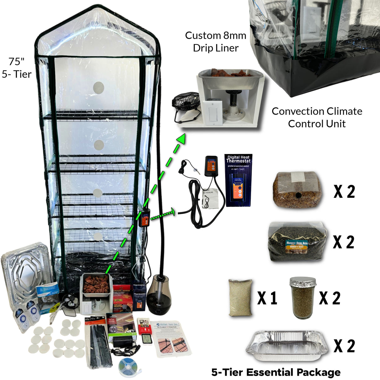The Essentials Substrate Ecosphere Package 3.0