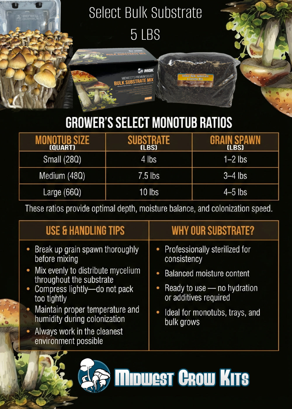 Midwest's Black Cow Manure Substrate & Casing Mix - 5 lbs