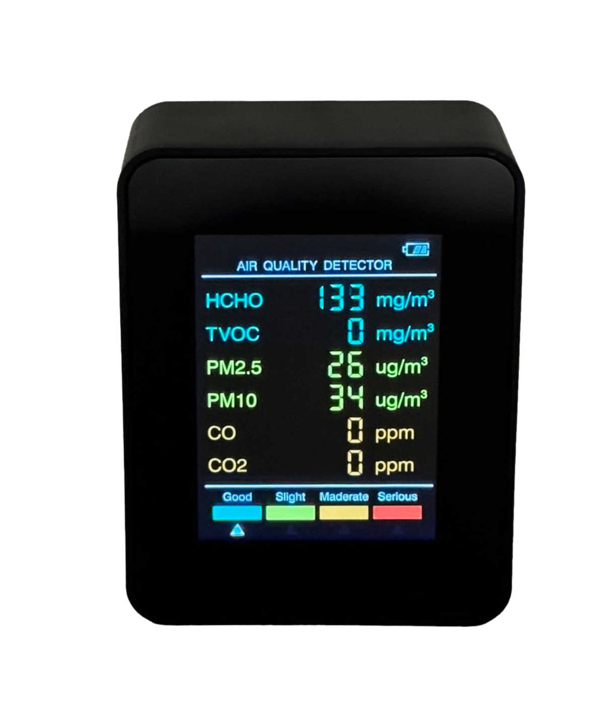 Myco Labs Co2 Detector & 6 in 1 Air Quality Meter