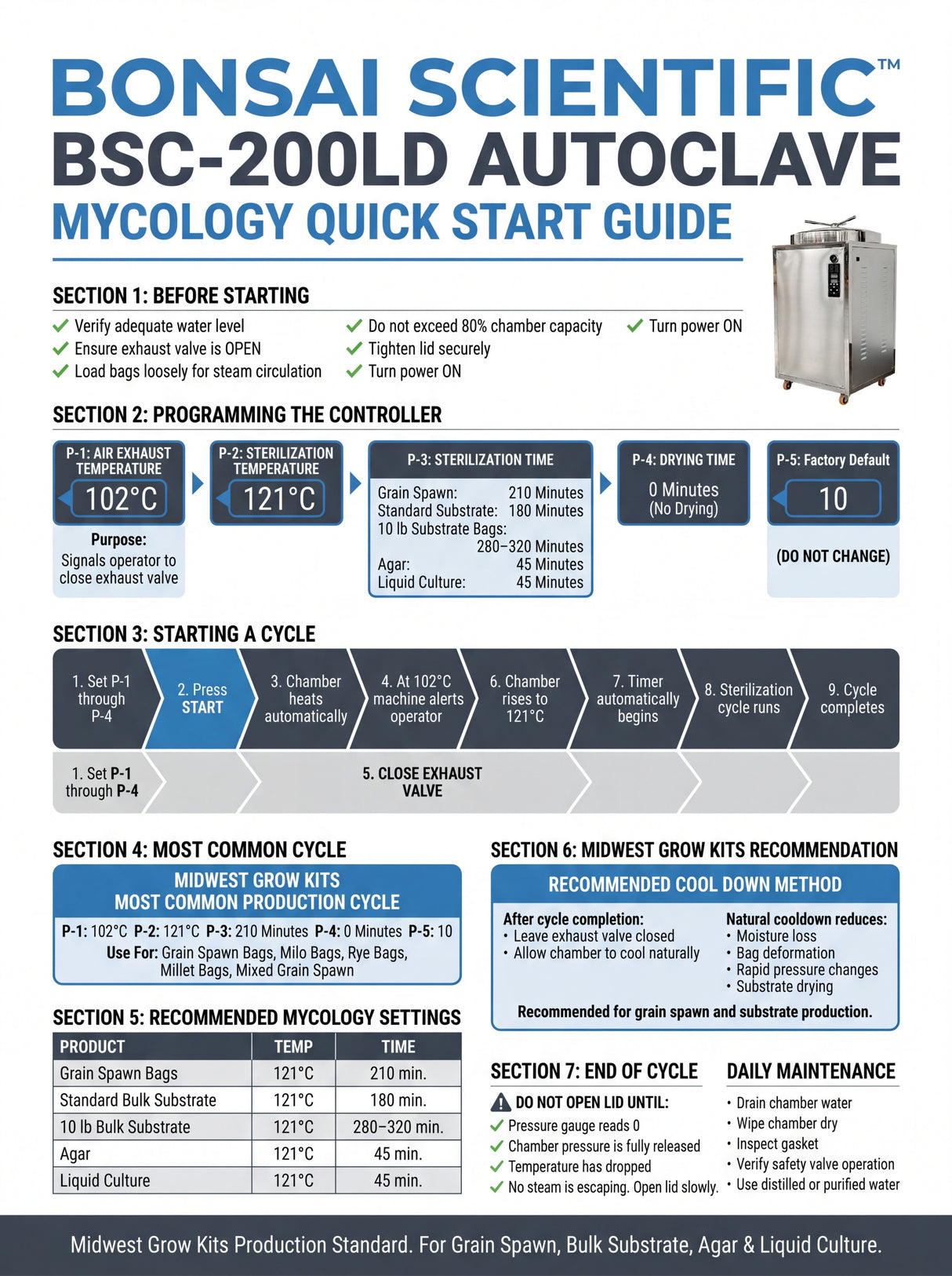 200L Autoclave Programming guide