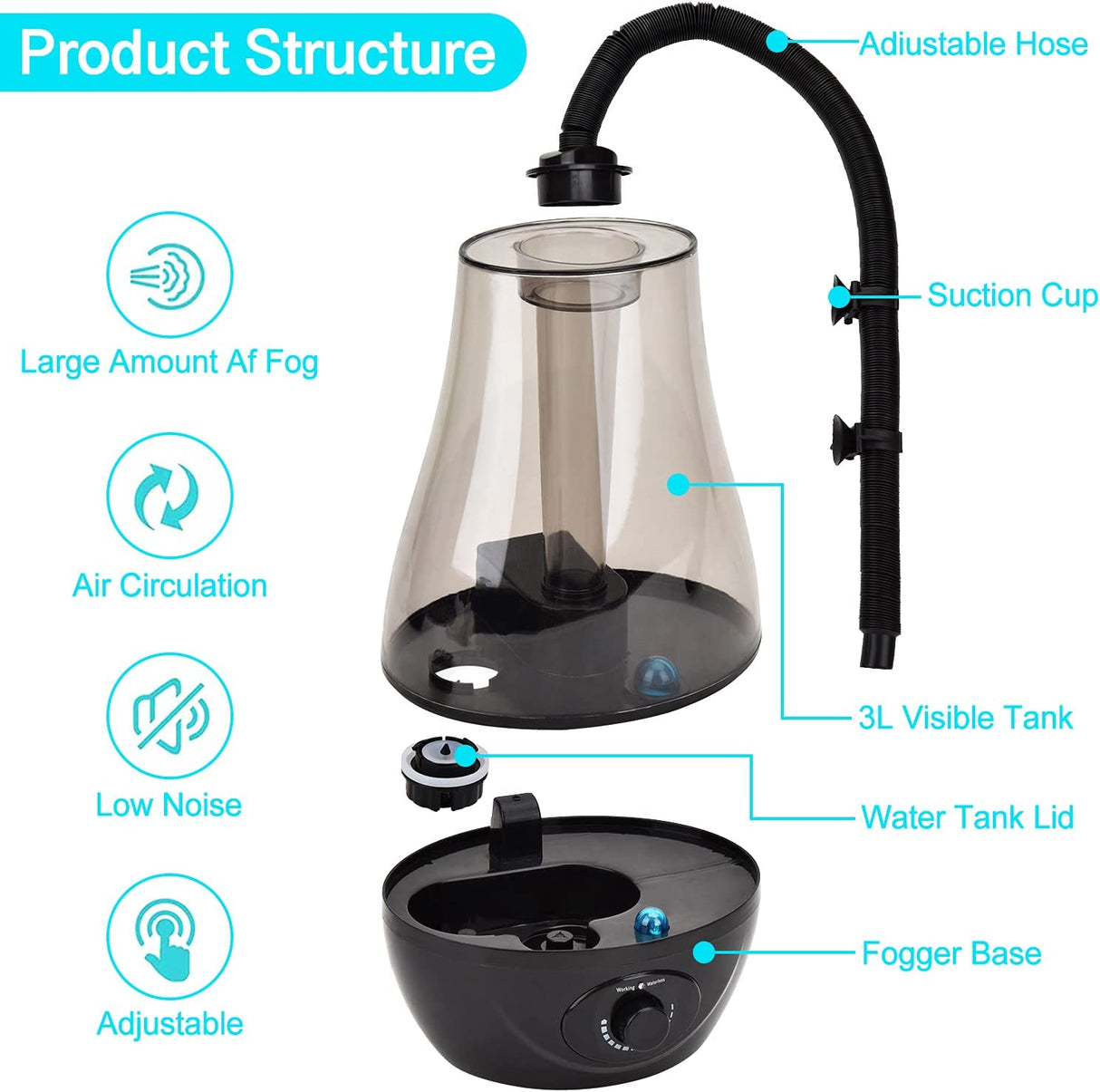 Humidifier with labeled parts and features