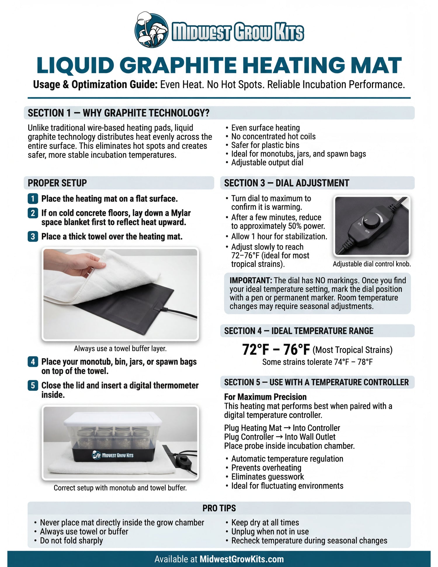 Liquid Graphite Heating Mat 110V | Midwest Grow Kits