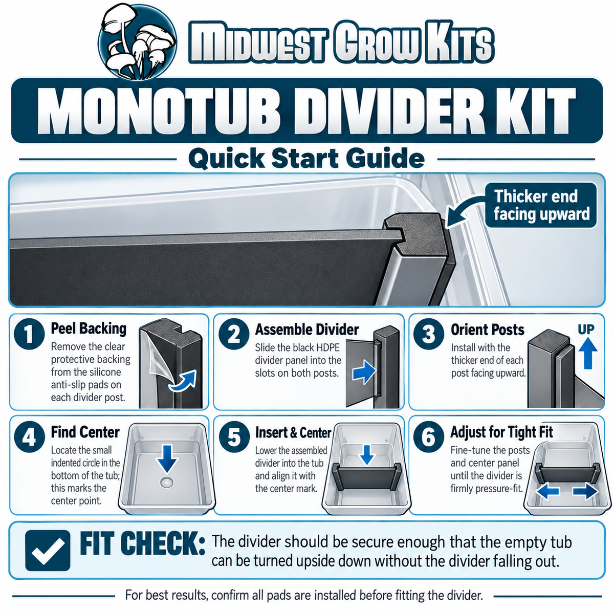 Instructional graphic for the Midwest Crow Kits Monotub Divider Kit, showing a step-by-step quick start guide with numbered panels and arrows demonstrating how to remove backing, assemble the divider, orient posts, insert center, and adjust for tight fit.