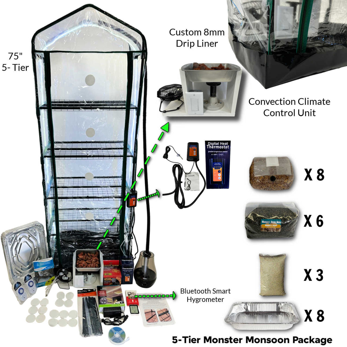 Monster Monsoon Ecosphere 3.0 Spawn Bag | Midwest Grow Kits