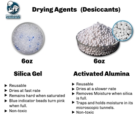 Desiccants for Drying Kit - 6oz Activated Alumina & 6oz Silica Gel silica gel,activated alumina